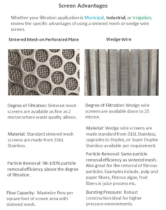 self cleaning filter screen advantages copy